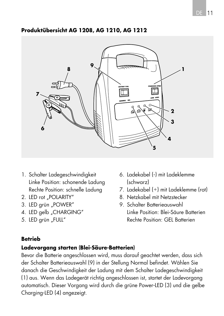 AEG Automatic Charger AG 1208 User Manual | Page 11 / 88