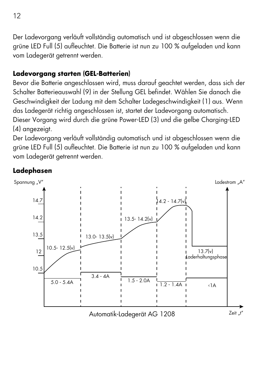 Automatik-ladegerät ag 1208 | AEG Automatic Charger AG 1208 User Manual | Page 12 / 88