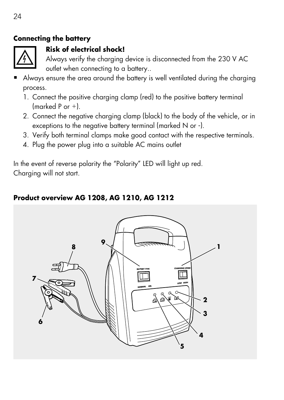 AEG Automatic Charger AG 1208 User Manual | Page 24 / 88