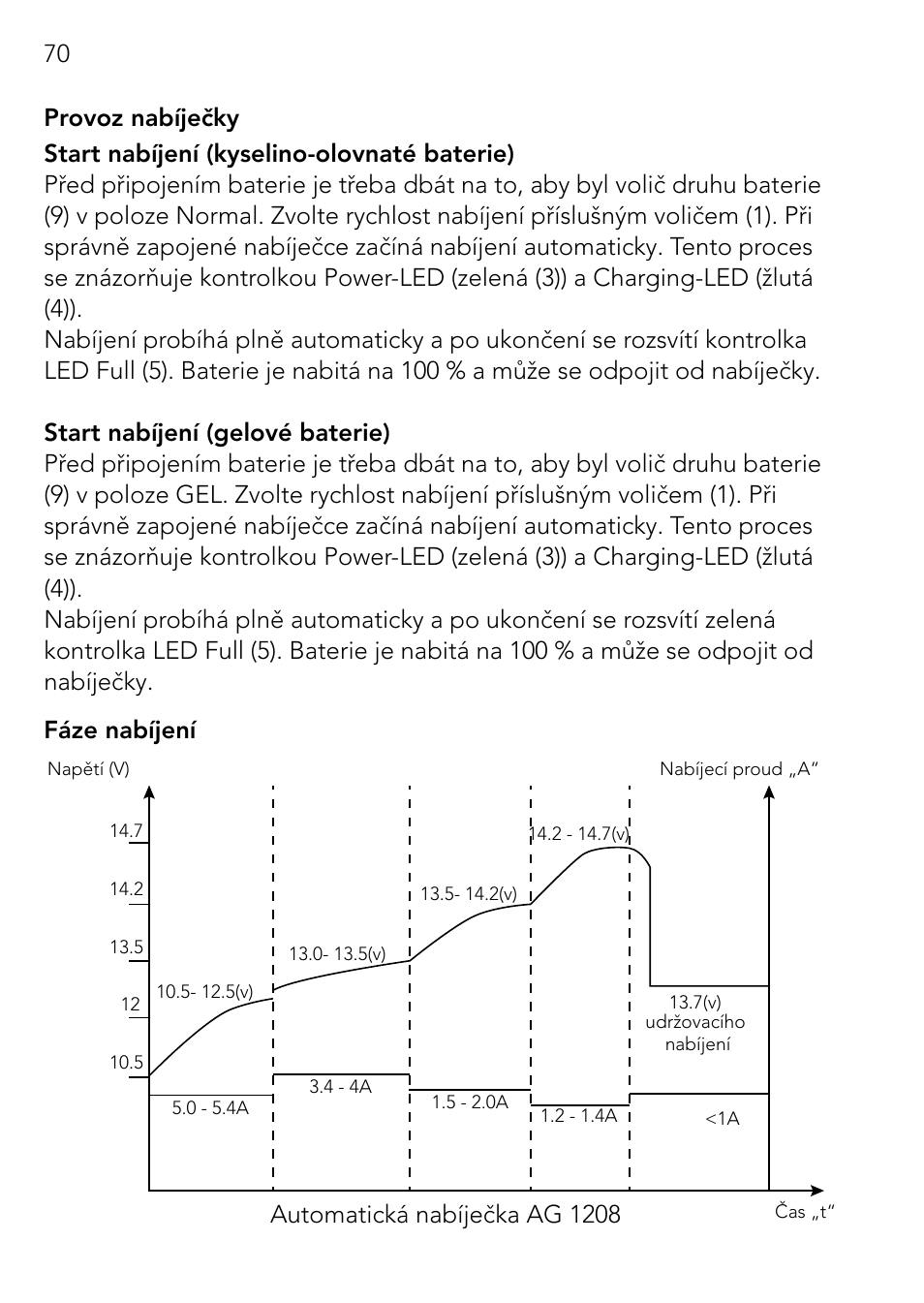 Automatická nabíječka ag 1208 | AEG Automatic Charger AG 1208 User Manual | Page 70 / 88