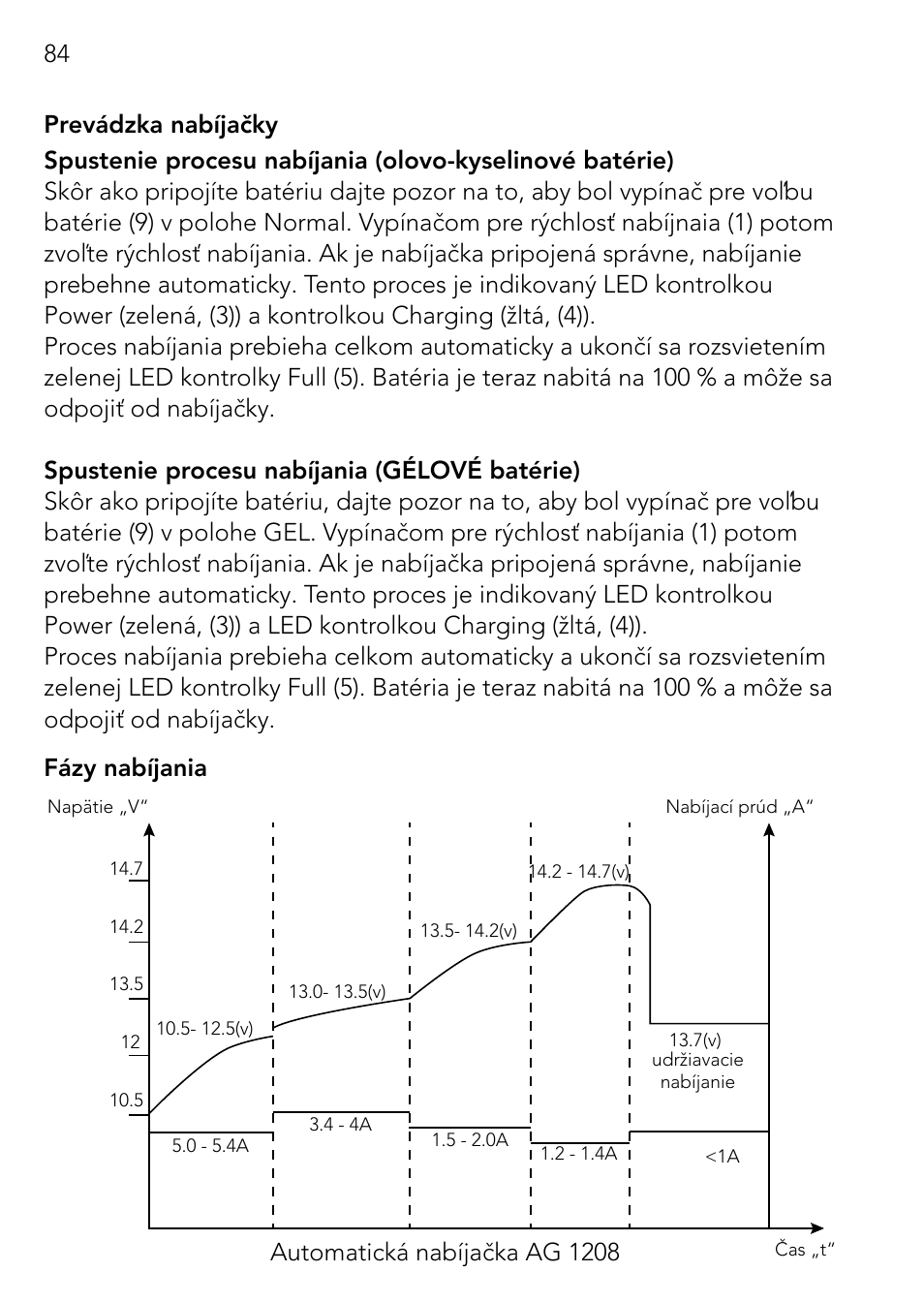 Automatická nabíjačka ag 1208 | AEG Automatic Charger AG 1208 User Manual | Page 84 / 88