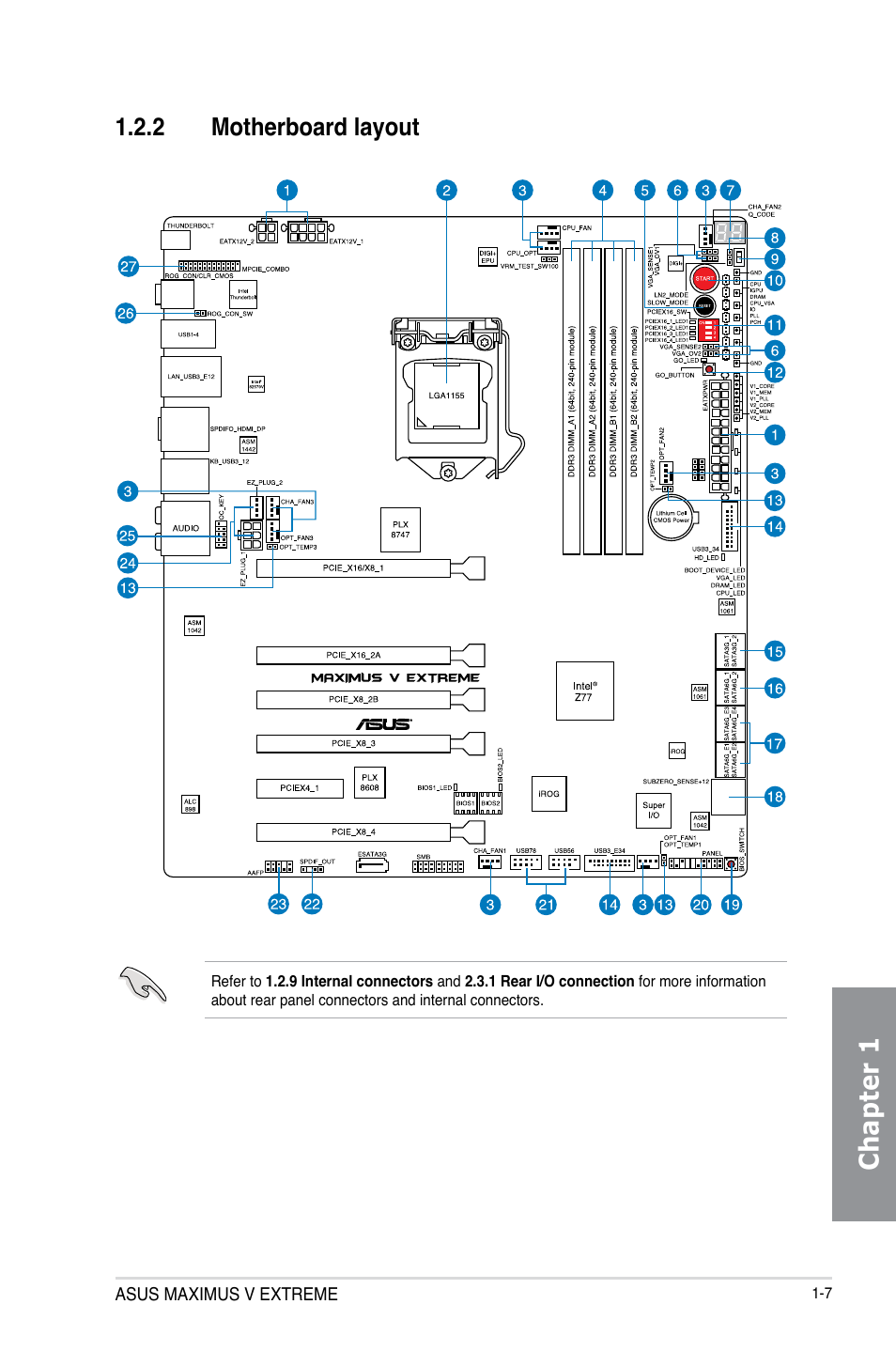 2 motherboard layout, Motherboard layout -7, Chapter 1 | Asus MAXIMUS V E7627 User Manual | Page 23 / 246