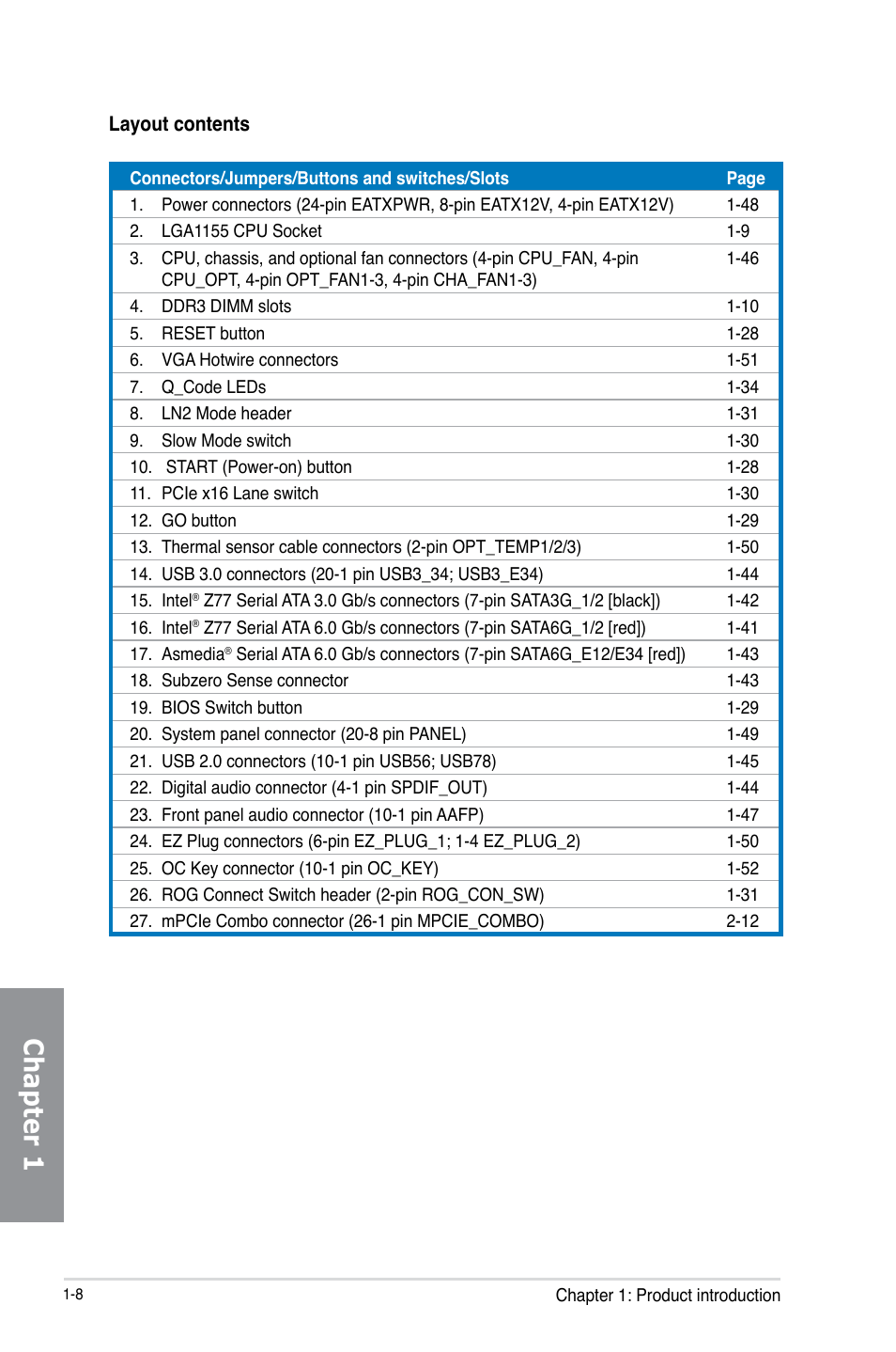 Chapter 1 | Asus MAXIMUS V E7627 User Manual | Page 24 / 246