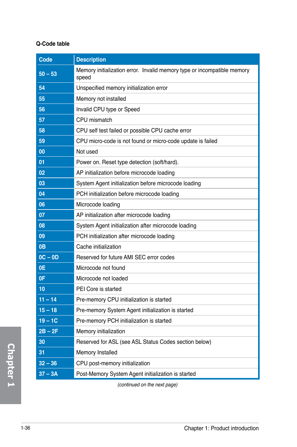 Chapter 1 | Asus MAXIMUS V E7627 User Manual | Page 52 / 246