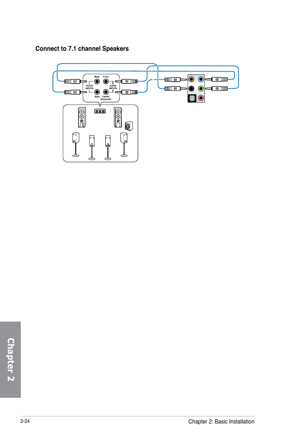 Chapter 2 | Asus MAXIMUS V E7627 User Manual | Page 92 / 246