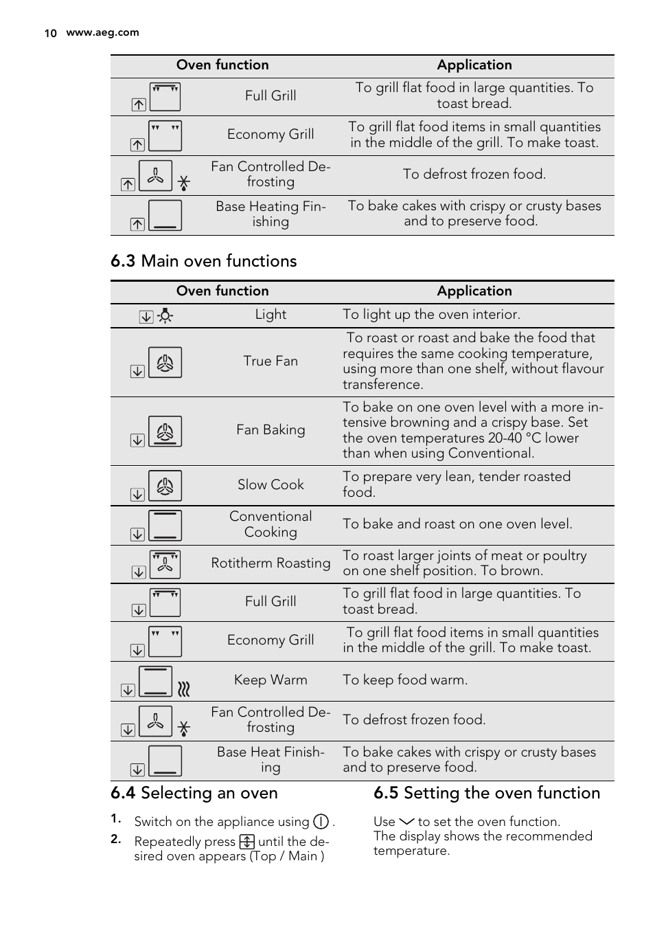 3 main oven functions, 4 selecting an oven, 5 setting the oven function | AEG DE4003000M User Manual | Page 10 / 36
