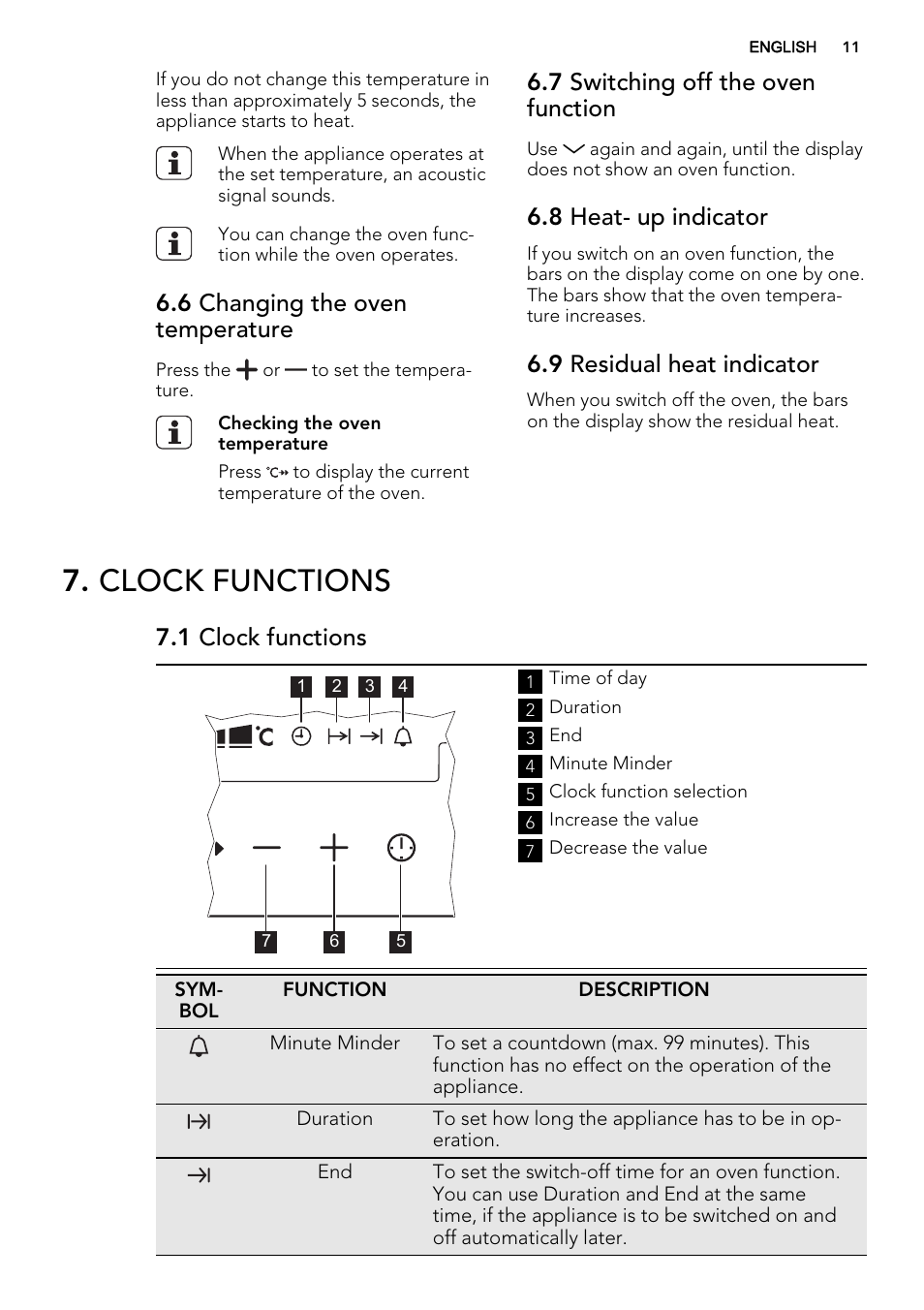Clock functions, 6 changing the oven temperature, 7 switching off the oven function | 8 heat- up indicator, 9 residual heat indicator, 1 clock functions | AEG DE4003000M User Manual | Page 11 / 36
