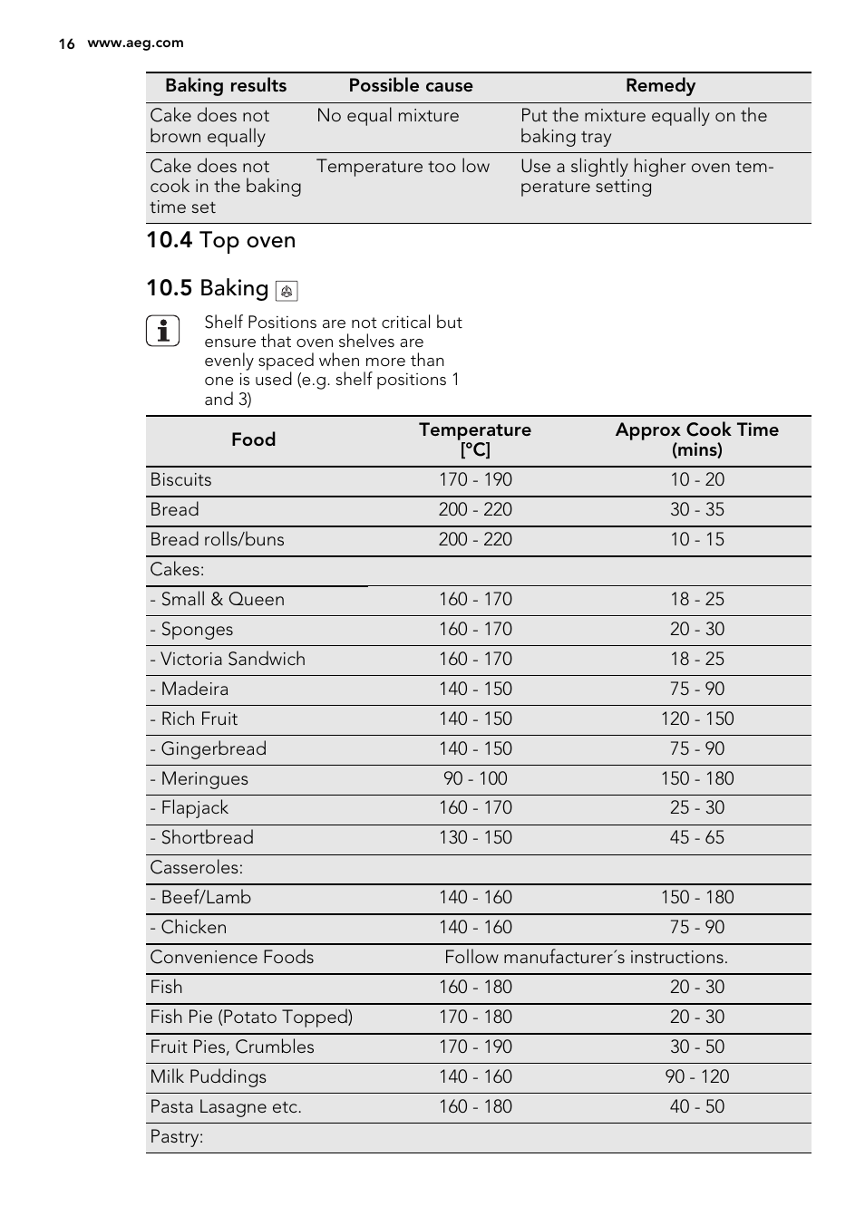 4 top oven 10.5 baking | AEG DE4003000M User Manual | Page 16 / 36