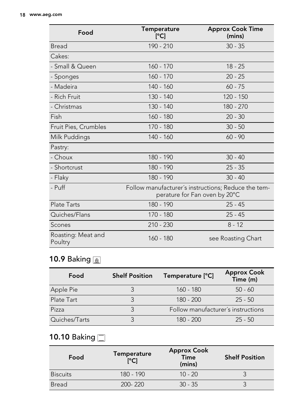 9 baking, 10 baking | AEG DE4003000M User Manual | Page 18 / 36