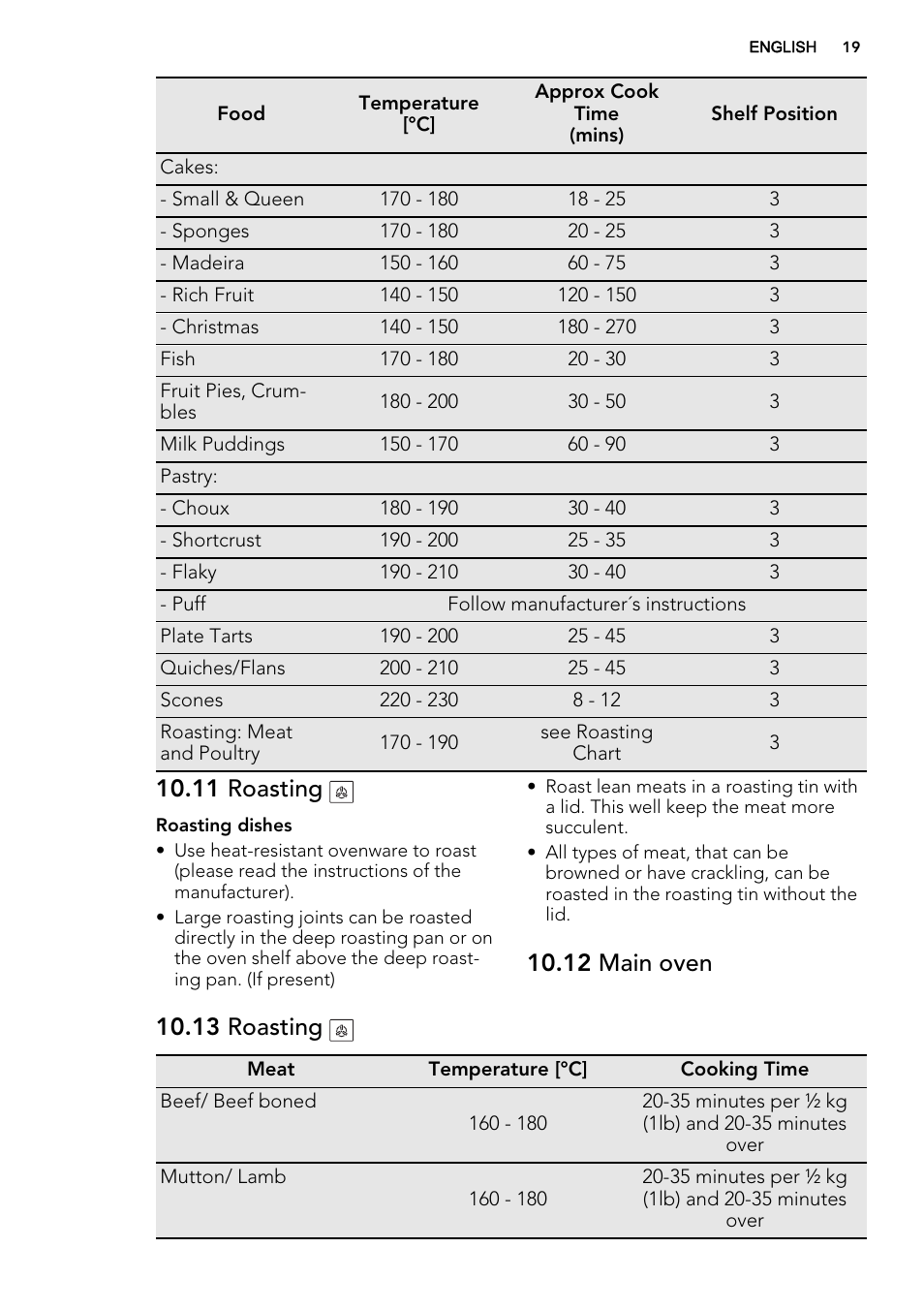 11 roasting | AEG DE4003000M User Manual | Page 19 / 36