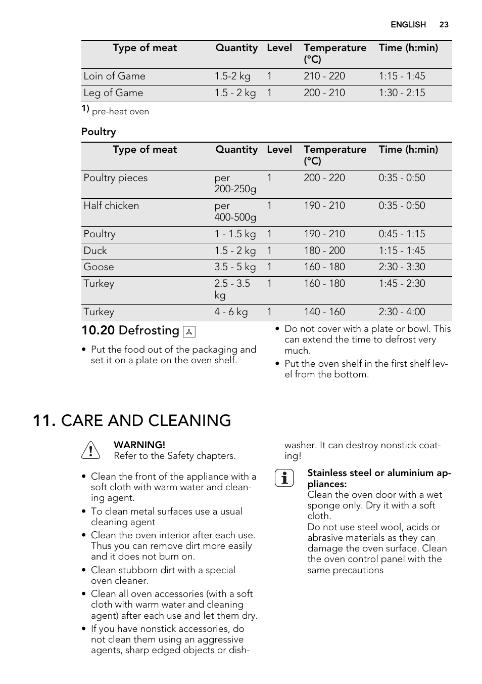 Care and cleaning, 20 defrosting | AEG DE4003000M User Manual | Page 23 / 36