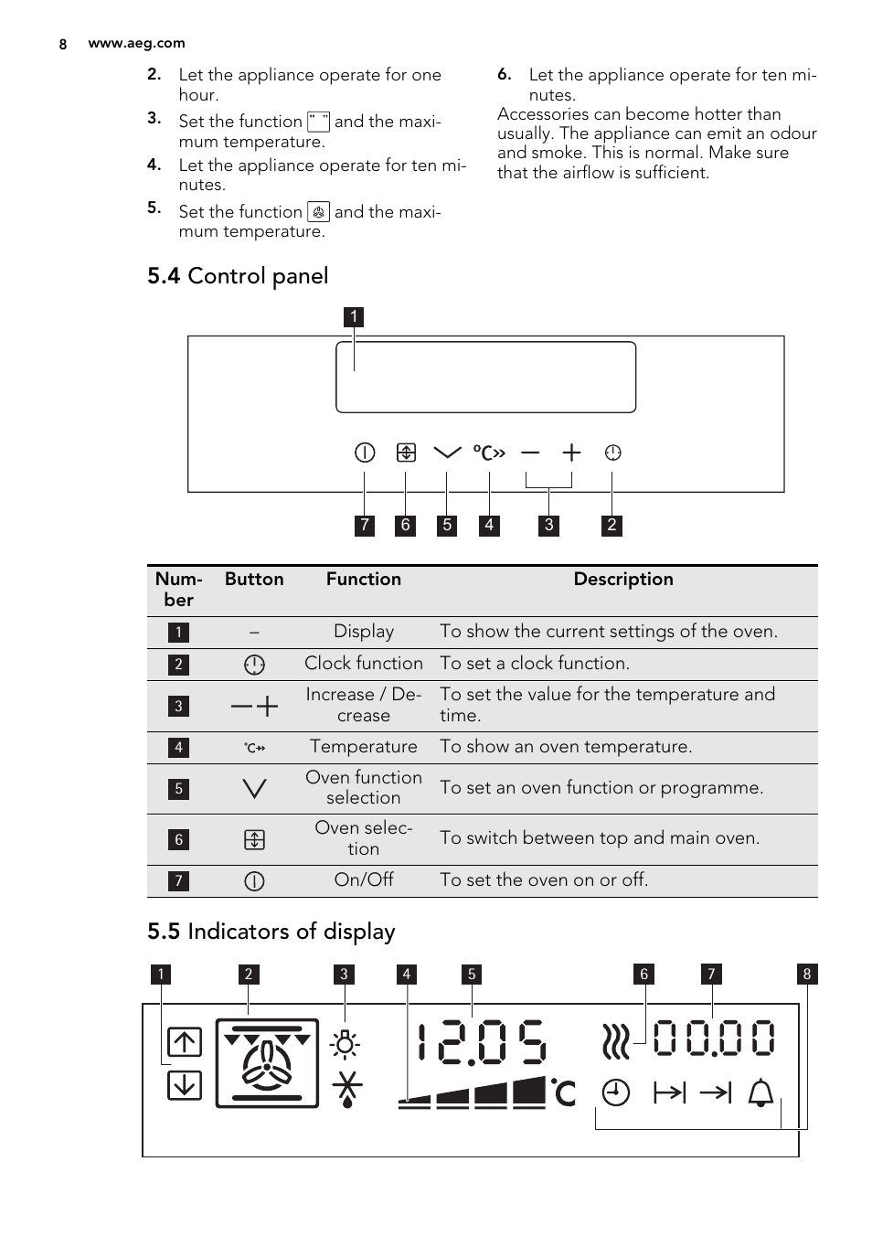 4 control panel, 5 indicators of display | AEG DE4003000M User Manual | Page 8 / 36
