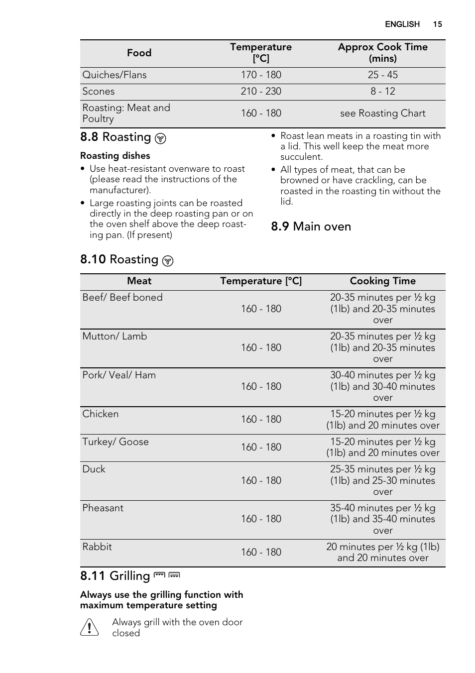 8 roasting, 9 main oven 8.10 roasting, 11 grilling | AEG NC4003000M User Manual | Page 15 / 28