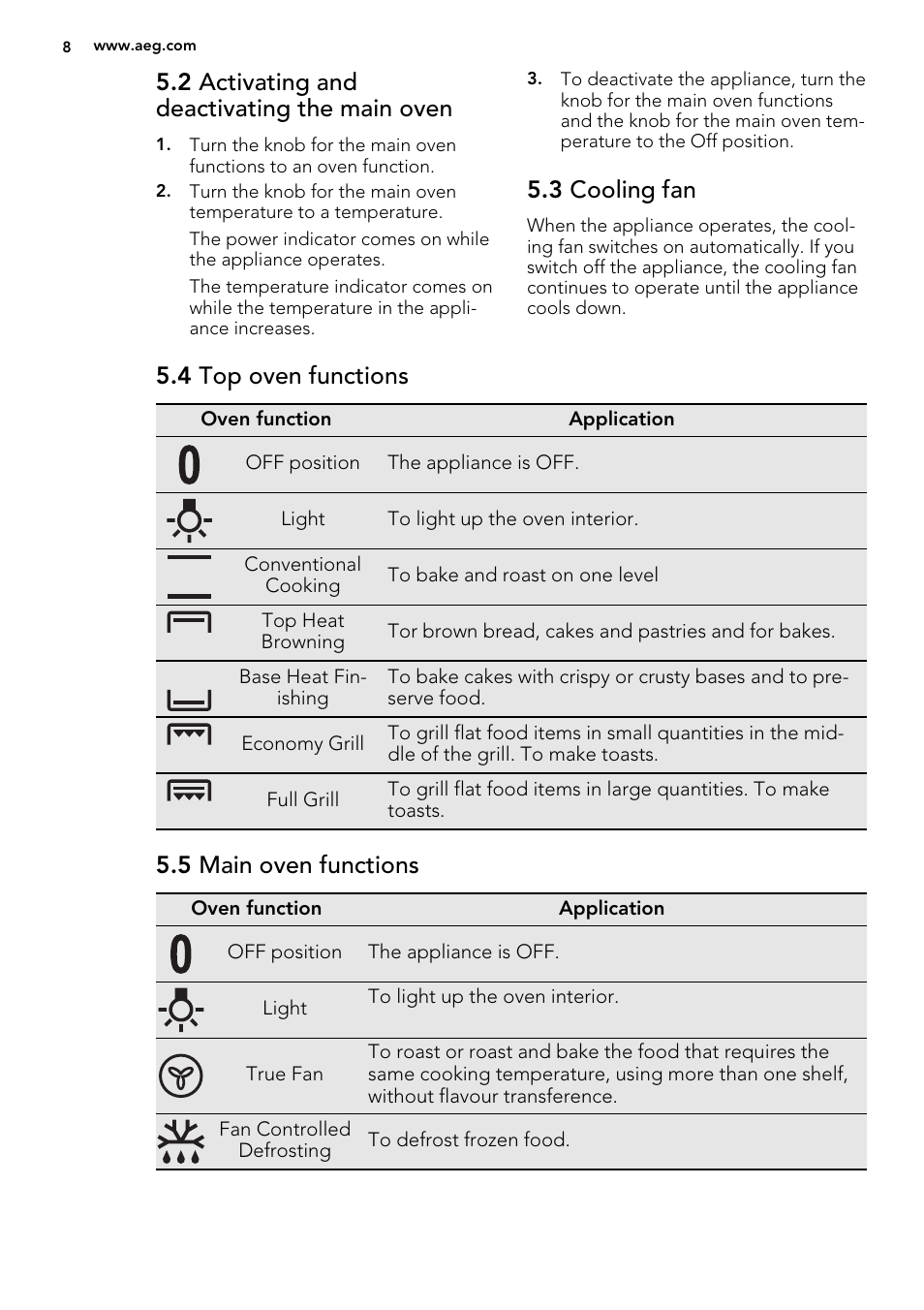 2 activating and deactivating the main oven, 3 cooling fan, 4 top oven functions | 5 main oven functions | AEG NC4003000M User Manual | Page 8 / 28