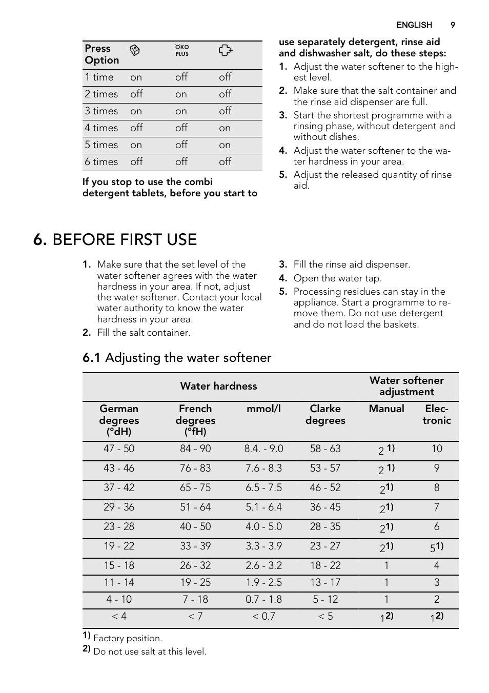 Before first use, 1 adjusting the water softener | AEG F99009M0P User Manual | Page 9 / 20