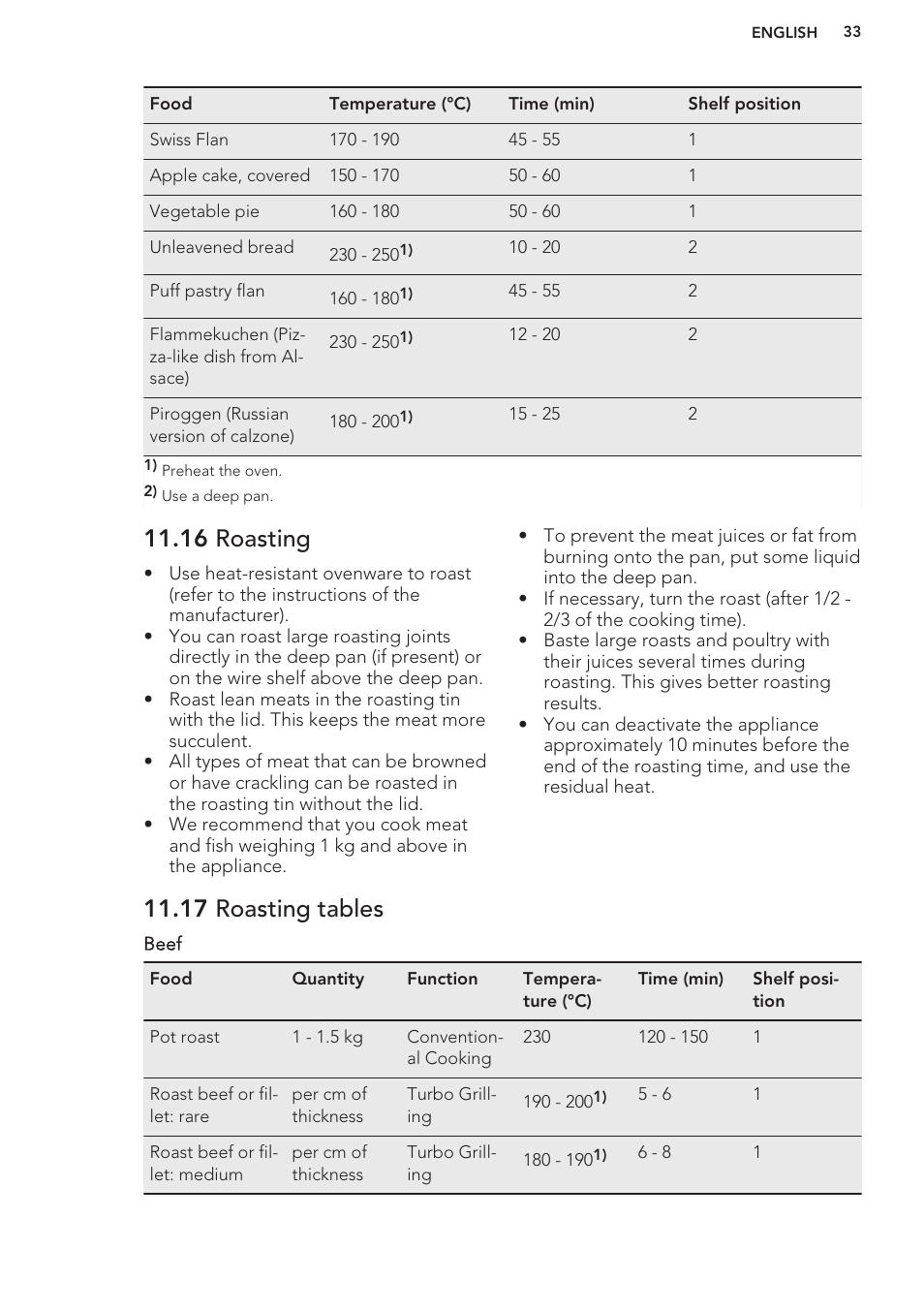 16 roasting, 17 roasting tables | AEG DC7003000M User Manual | Page 33 / 48