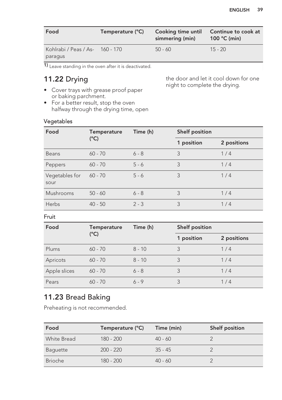 22 drying, 23 bread baking | AEG DC7003000M User Manual | Page 39 / 48