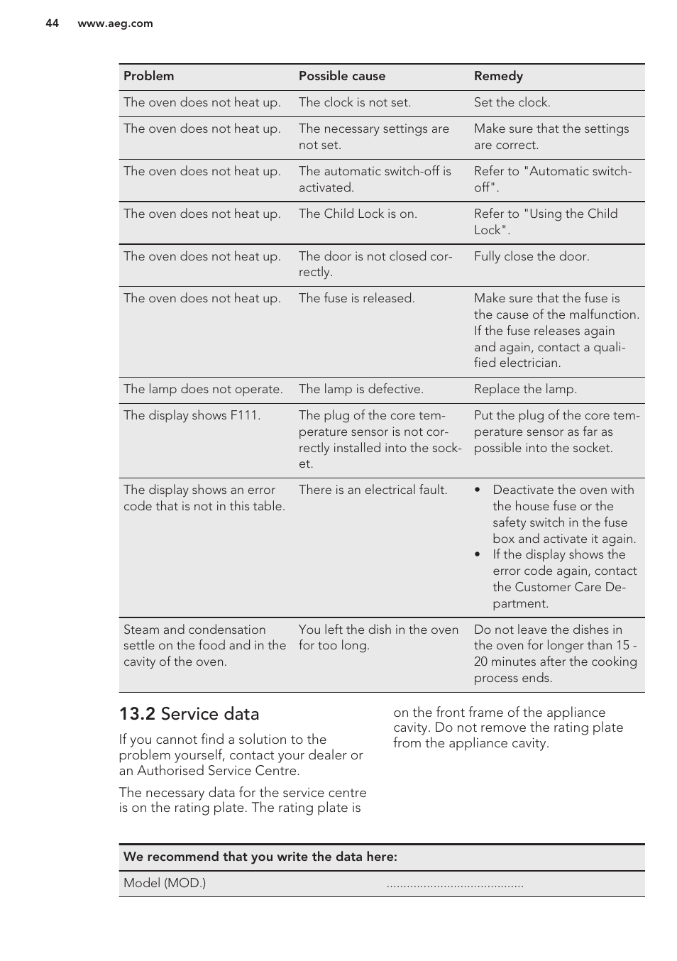 2 service data | AEG DC7003000M User Manual | Page 44 / 48