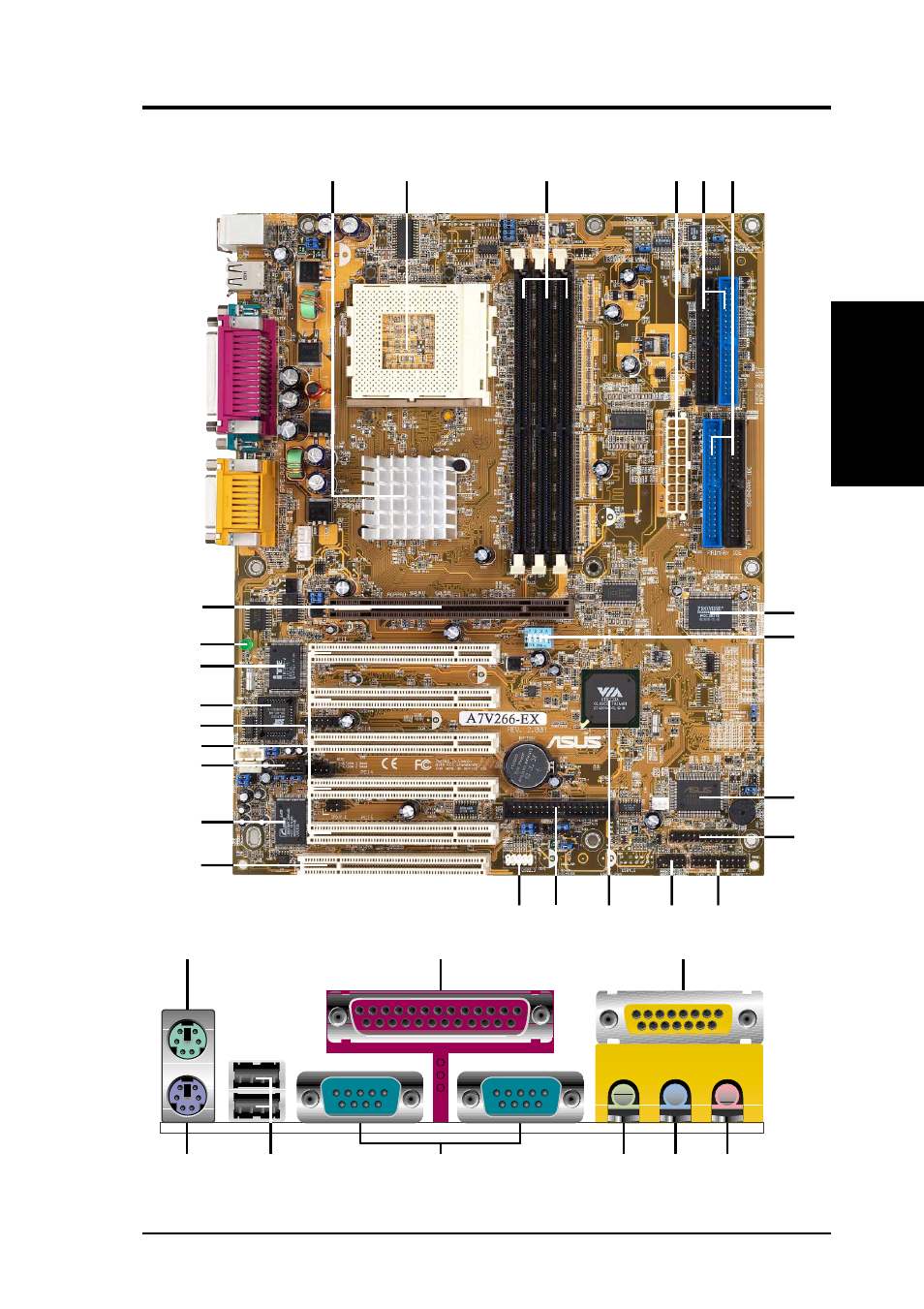 Features, 1 component locations | Asus A7V266-EX User Manual | Page 13 / 116