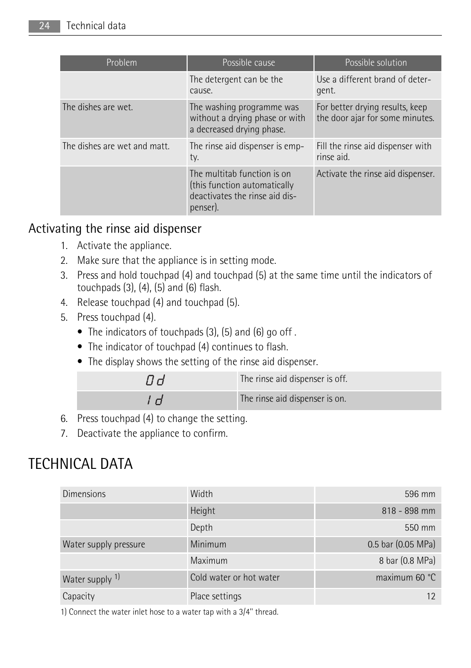 Technical data, Activating the rinse aid dispenser | AEG F99015VI0P User Manual | Page 24 / 28