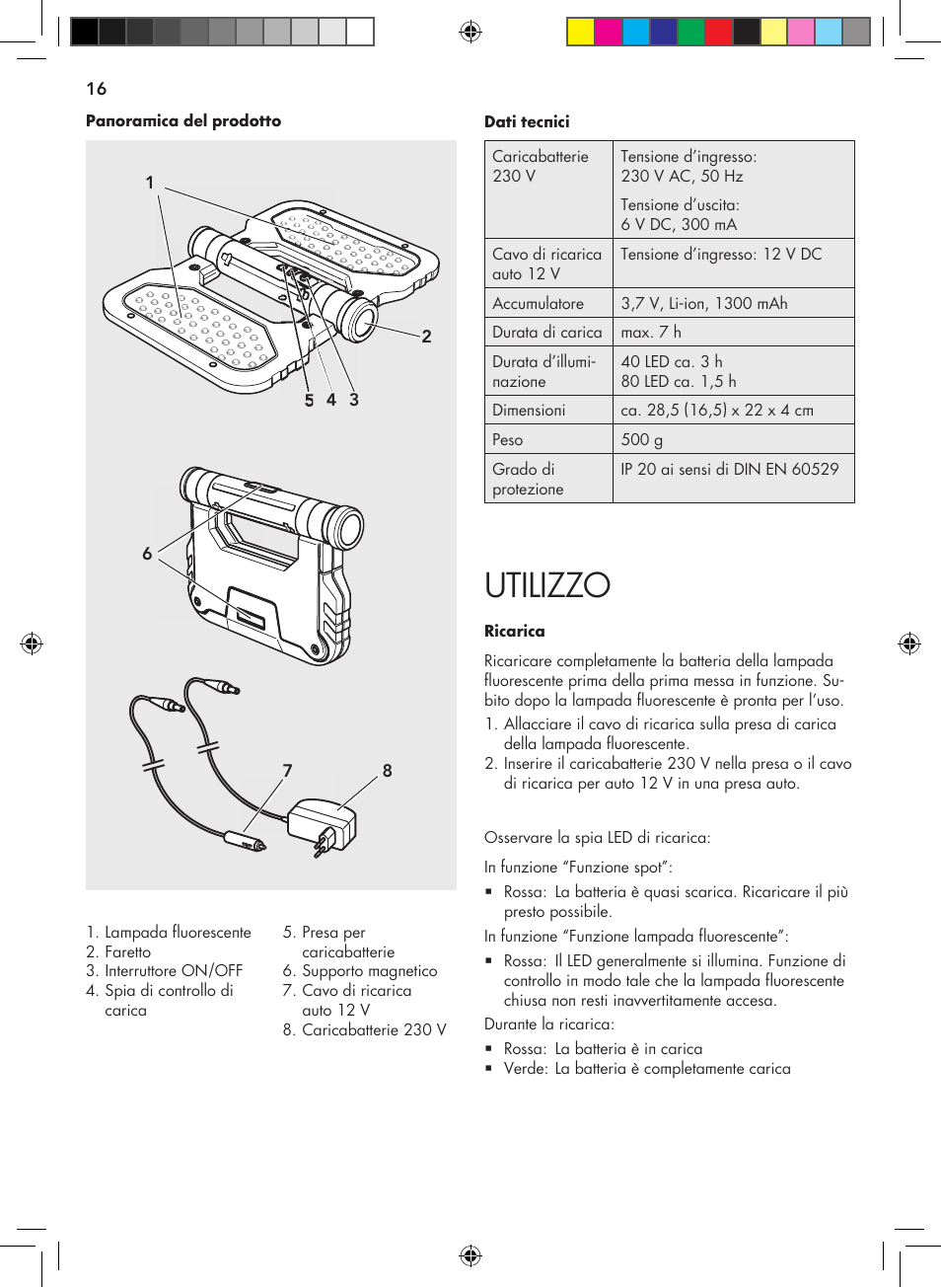 Utilizzo | AEG Surface light FL 80 User Manual | Page 16 / 26