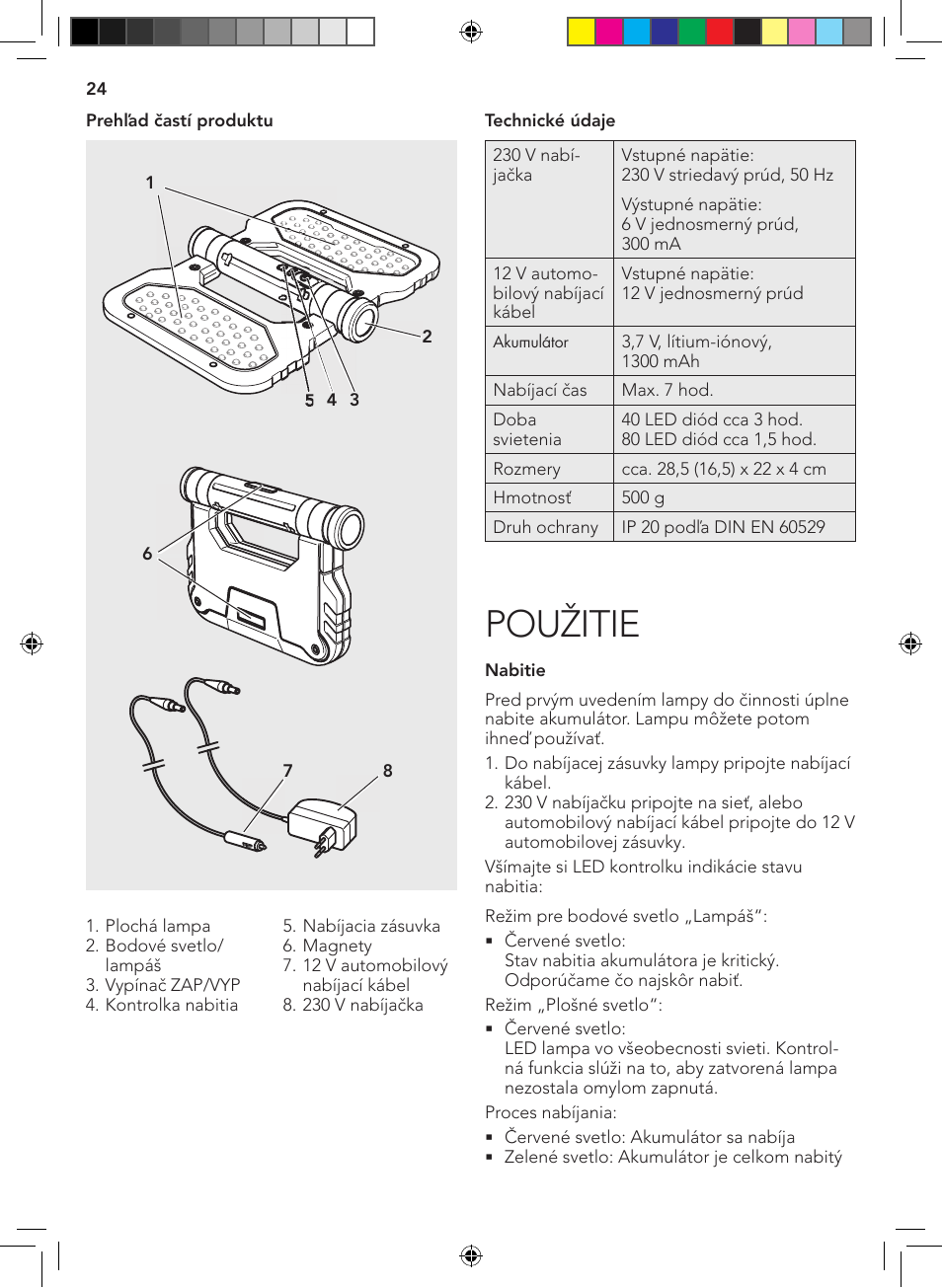 Použitie | AEG Surface light FL 80 User Manual | Page 24 / 26