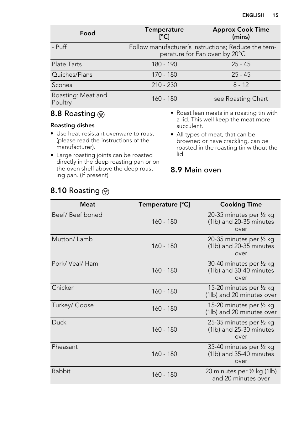 8 roasting, 9 main oven 8.10 roasting | AEG DC4003000M User Manual | Page 15 / 28