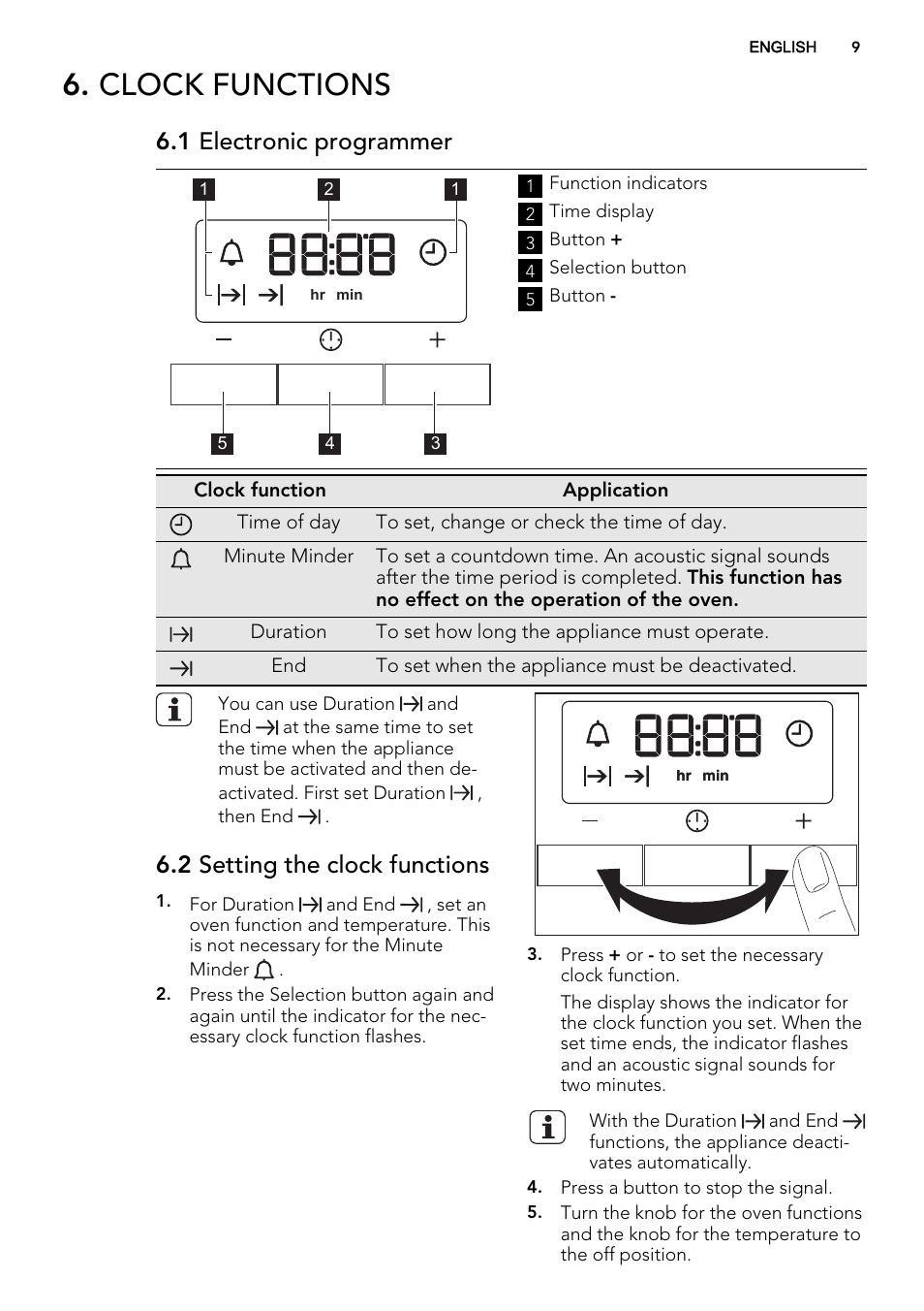 Clock functions, 1 electronic programmer, 2 setting the clock functions | AEG DC4003000M User Manual | Page 9 / 28