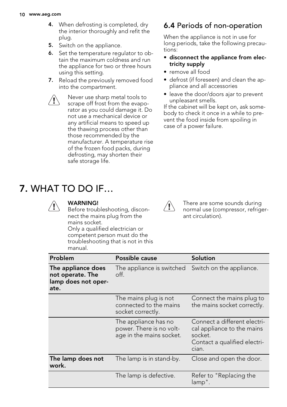 What to do if, 4 periods of non-operation | AEG SKS81240F0 User Manual | Page 10 / 16