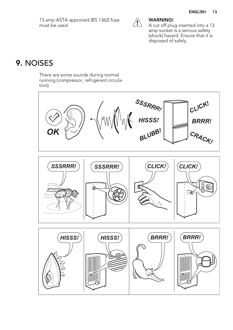 Noises | AEG SKS81240F0 User Manual | Page 13 / 16