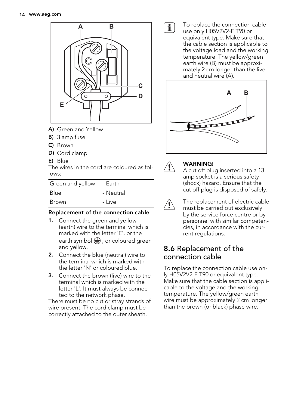 6 replacement of the connection cable | AEG HG755440SM User Manual | Page 14 / 20