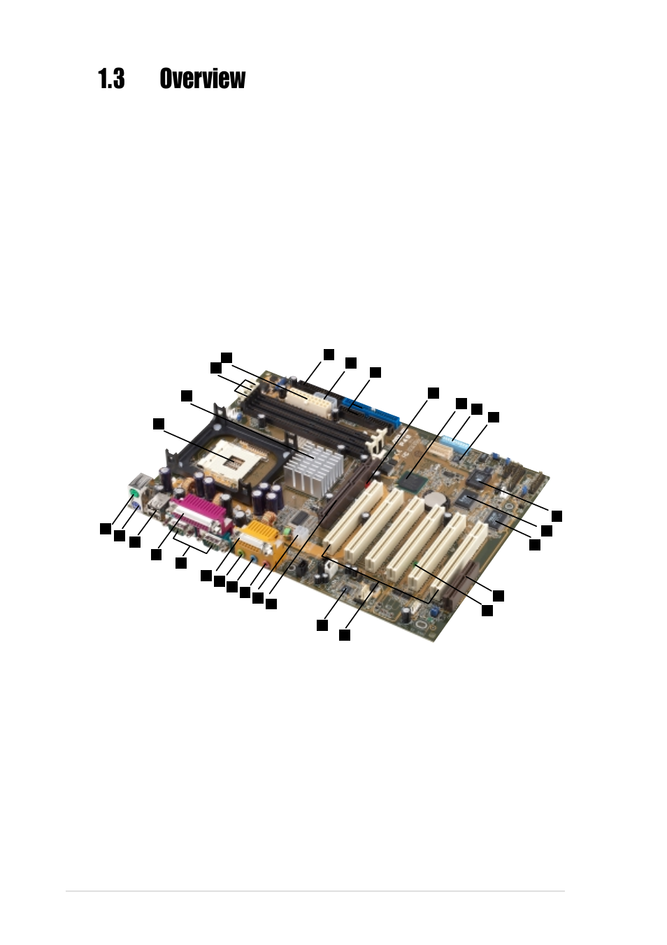 3 overview, 1 identifying the motherboard components, 2 chapter 1: product introduction | Asus P4B User Manual | Page 14 / 128