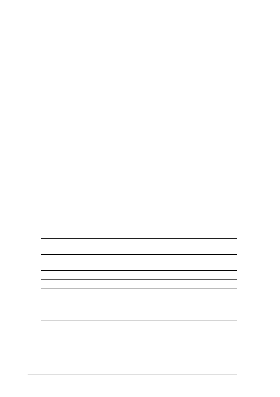 1 bios menu bar, 2 legend bar | Asus P4B User Manual | Page 70 / 128