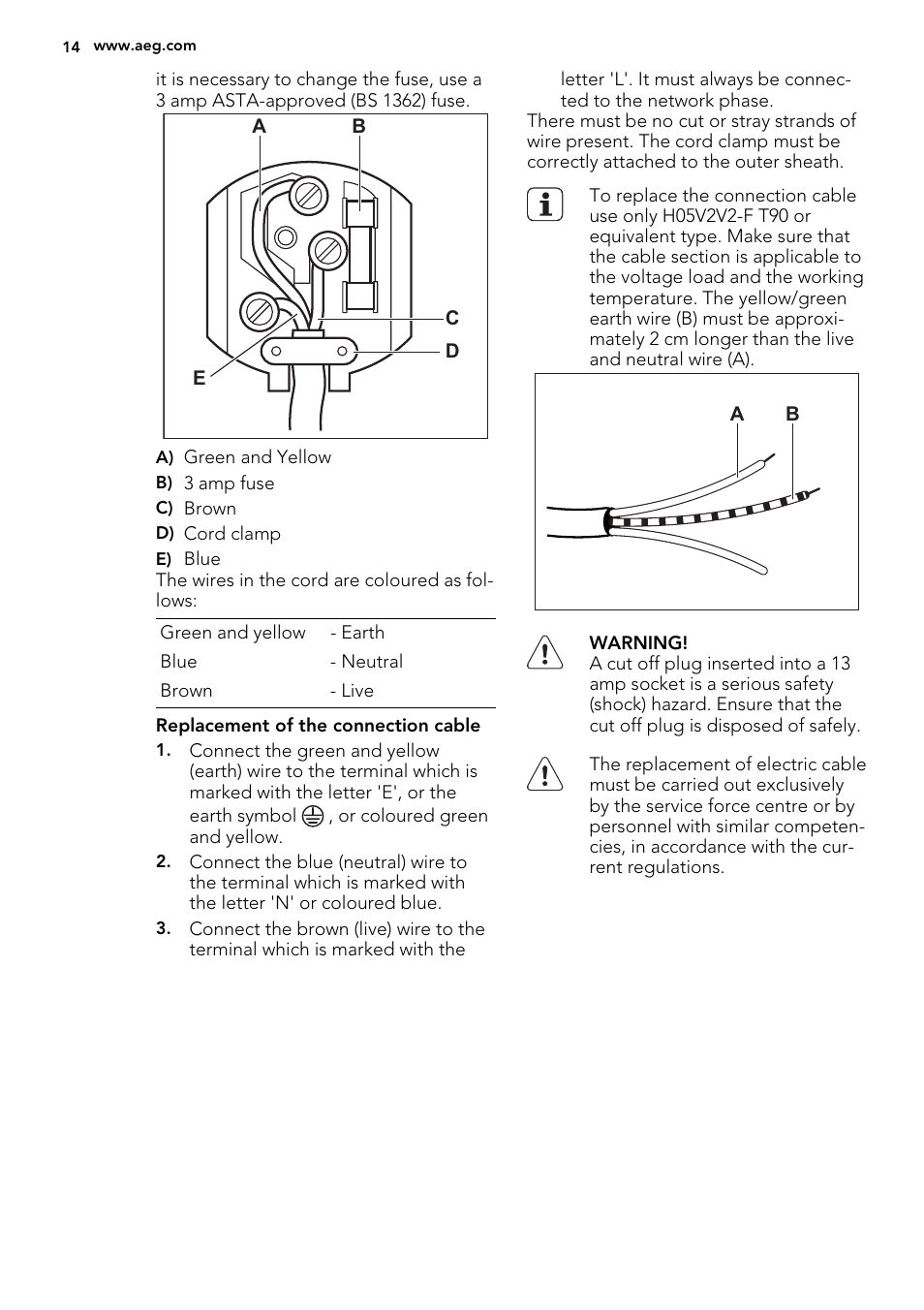 AEG HG654320UM User Manual | Page 14 / 20