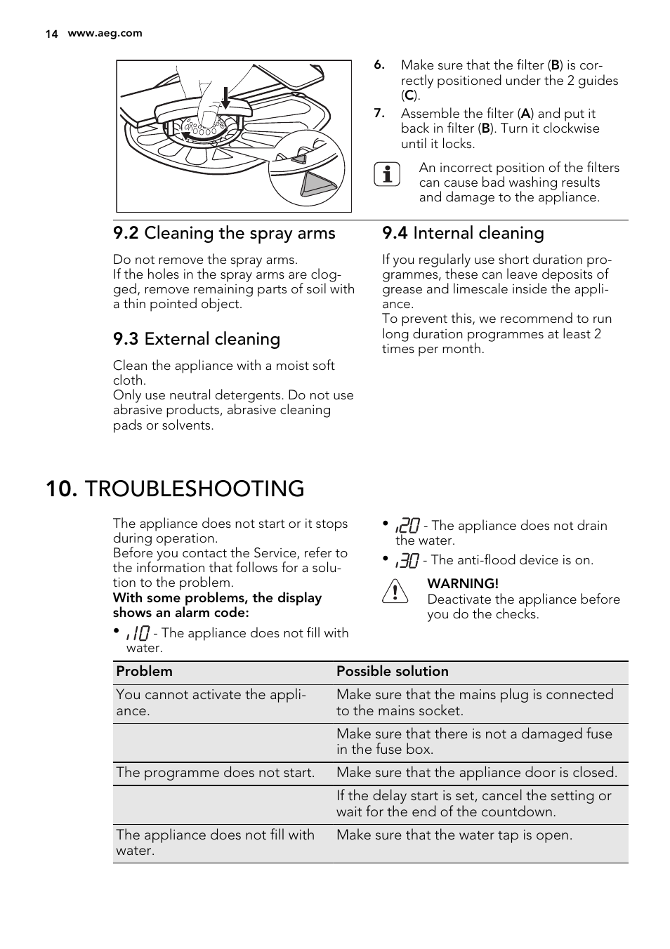 Troubleshooting, 2 cleaning the spray arms, 3 external cleaning | 4 internal cleaning | AEG F88060VI0P User Manual | Page 14 / 20