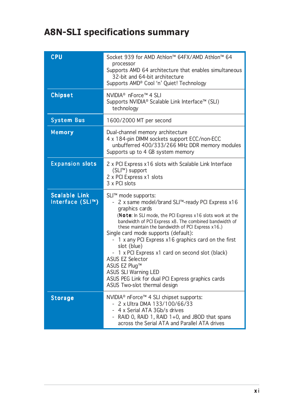 A8n-sli specifications summary | Asus A8N-SLI User Manual | Page 11 / 152