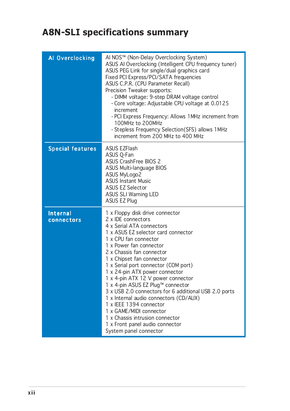 A8n-sli specifications summary | Asus A8N-SLI User Manual | Page 12 / 152