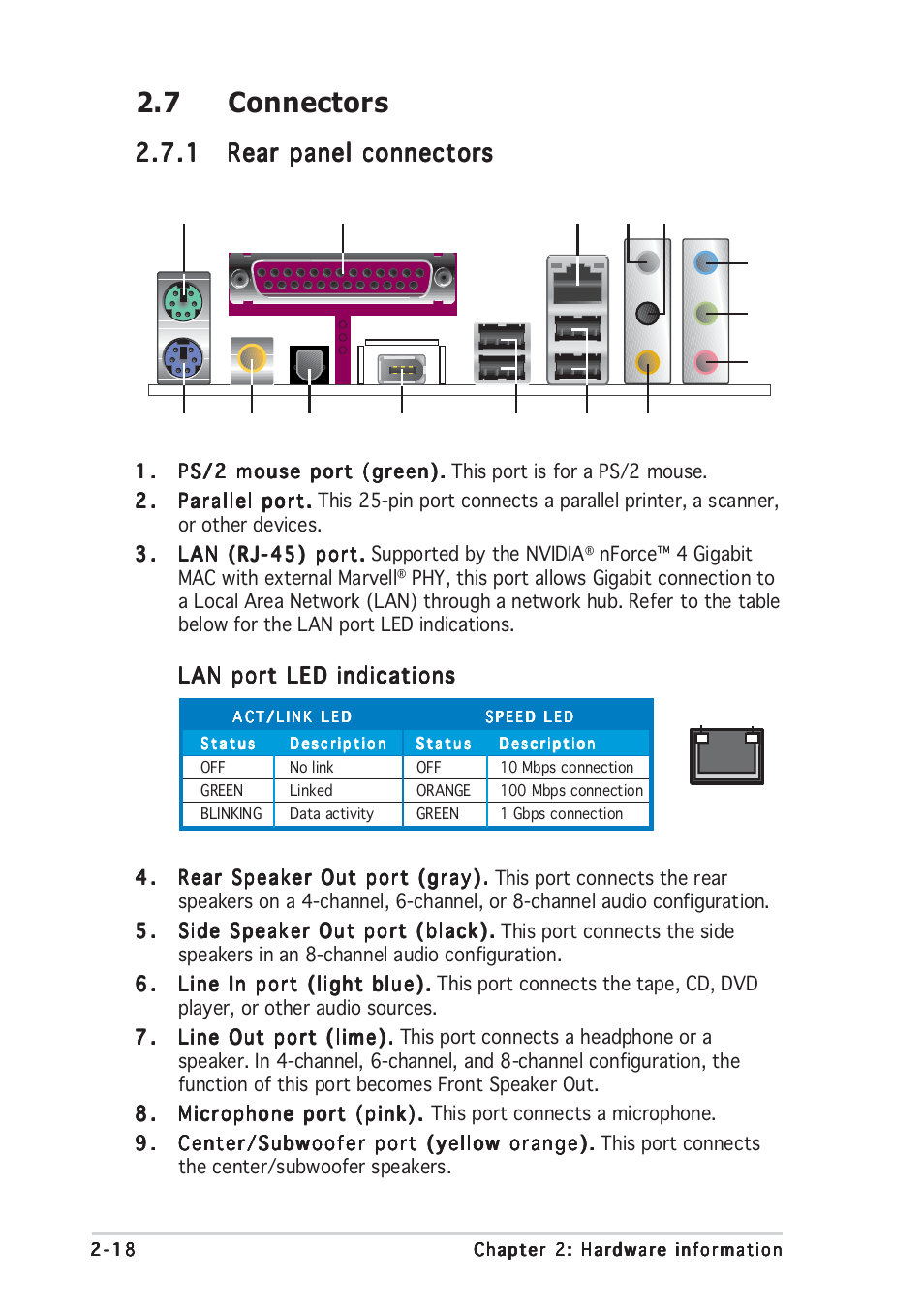 7 connectors | Asus A8N-SLI User Manual | Page 44 / 152