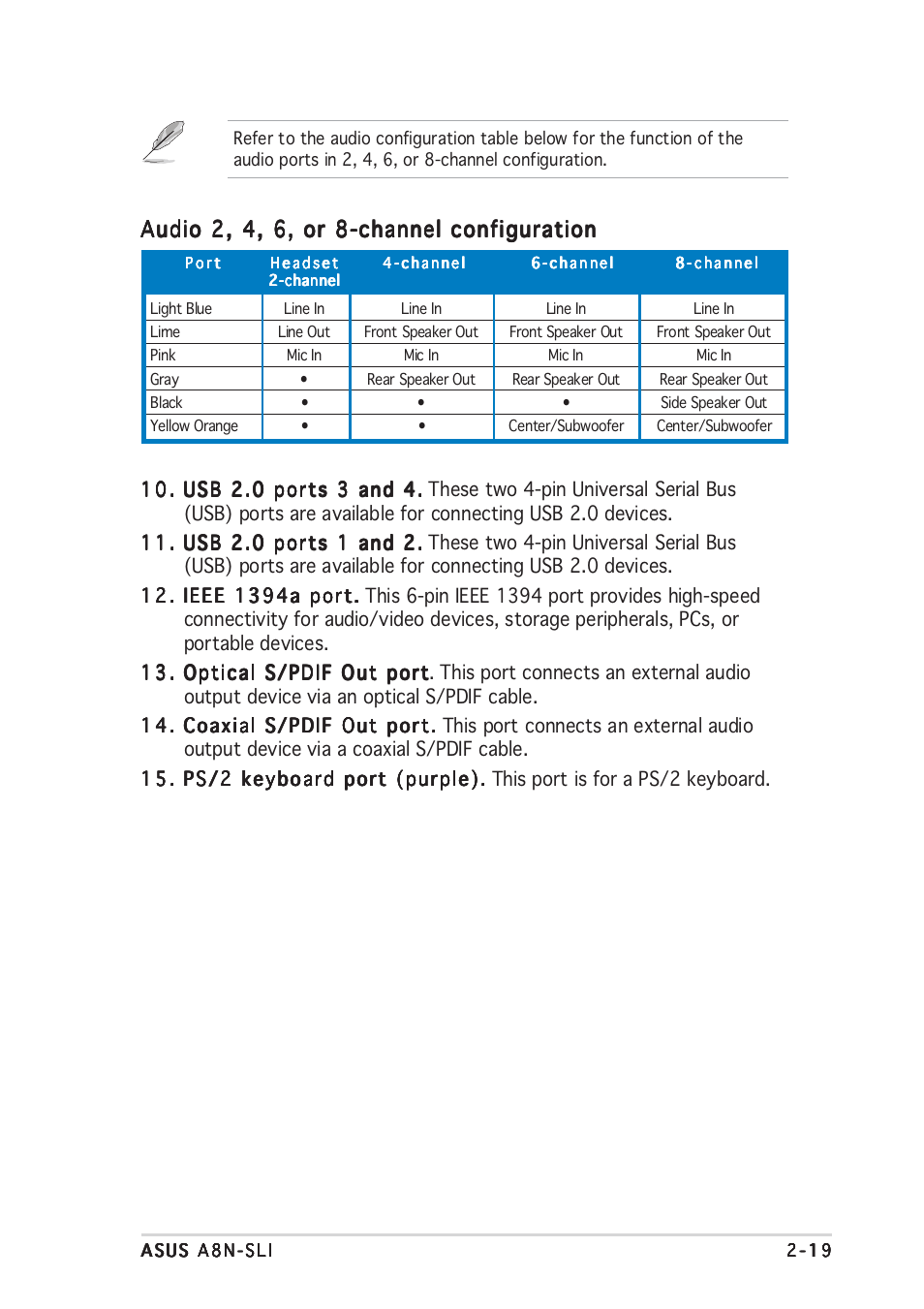 Audio 2, 4, 6, or 8-channel configuration | Asus A8N-SLI User Manual | Page 45 / 152