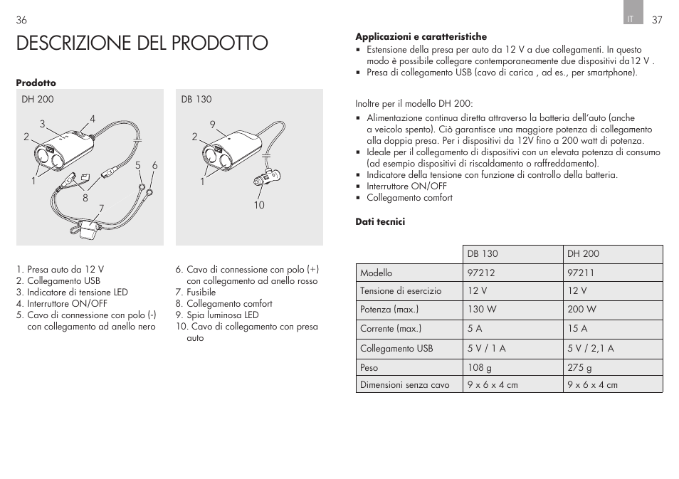 Descrizione del prodotto | AEG Double Plug Socket DH 200 User Manual | Page 19 / 32