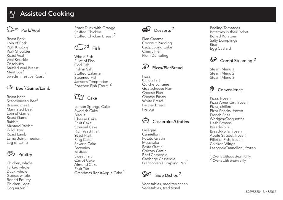 Assisted cooking | AEG BE3003021W User Manual | Page 4 / 4