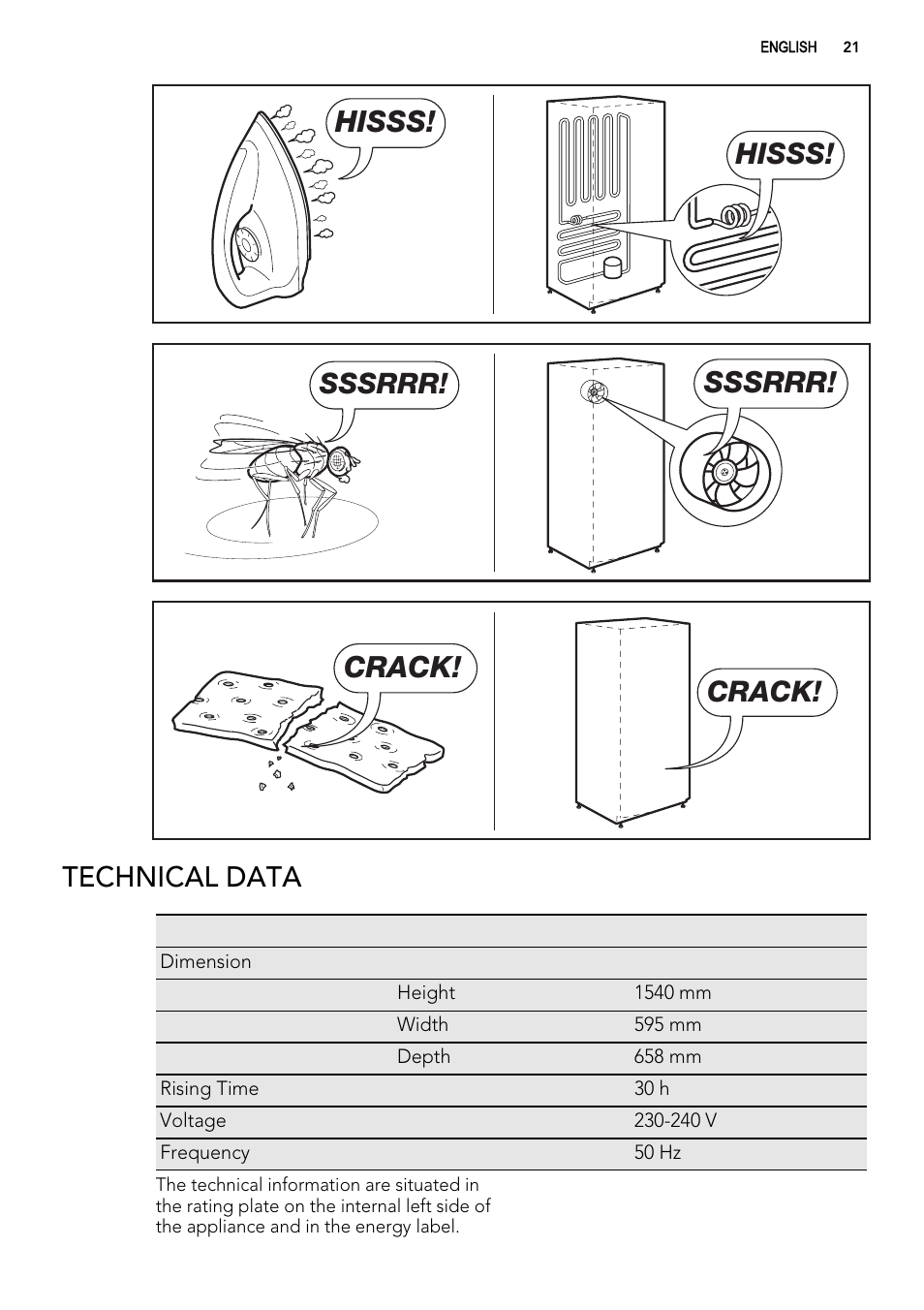 Hisss, Sssrrr, Crack | Technical data | AEG A72010GNX0 User Manual | Page 21 / 24