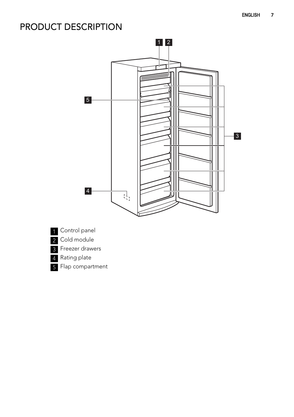 Product description | AEG A72010GNX0 User Manual | Page 7 / 24