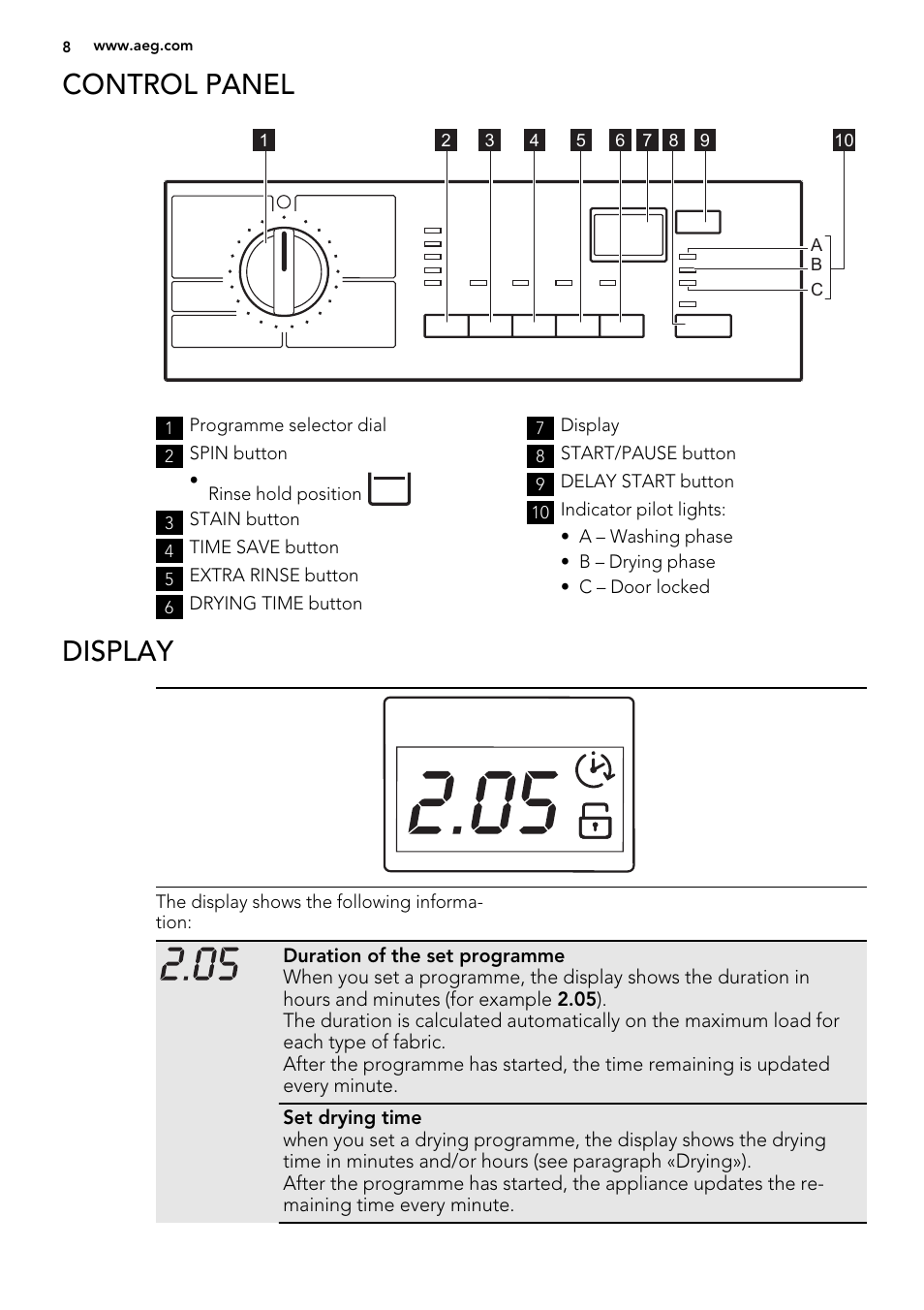 Control panel, Display | AEG L61470WDBI User Manual | Page 8 / 40