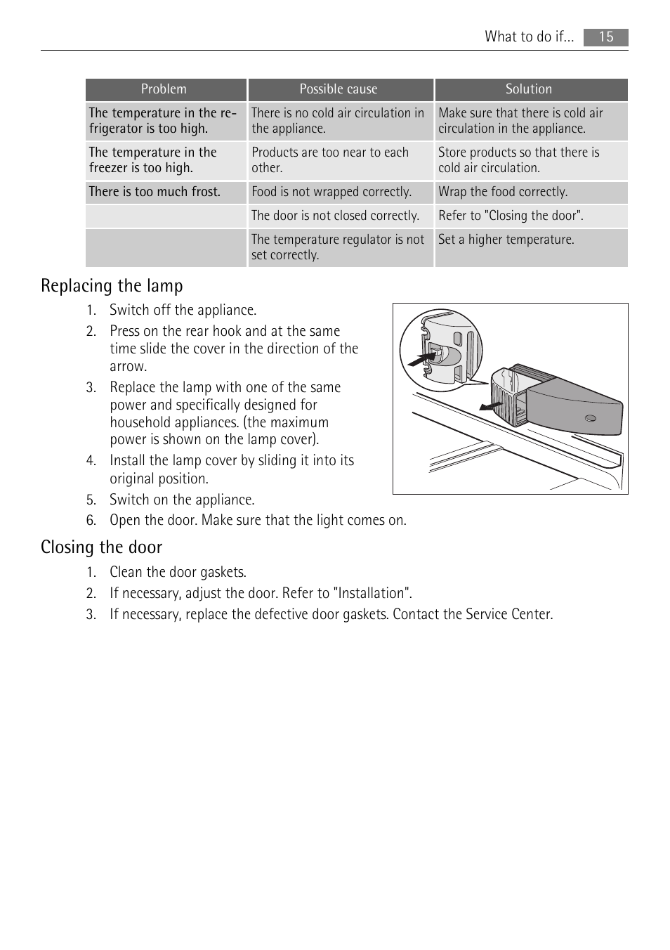 Replacing the lamp, Closing the door | AEG SCT51800S0 User Manual | Page 15 / 24