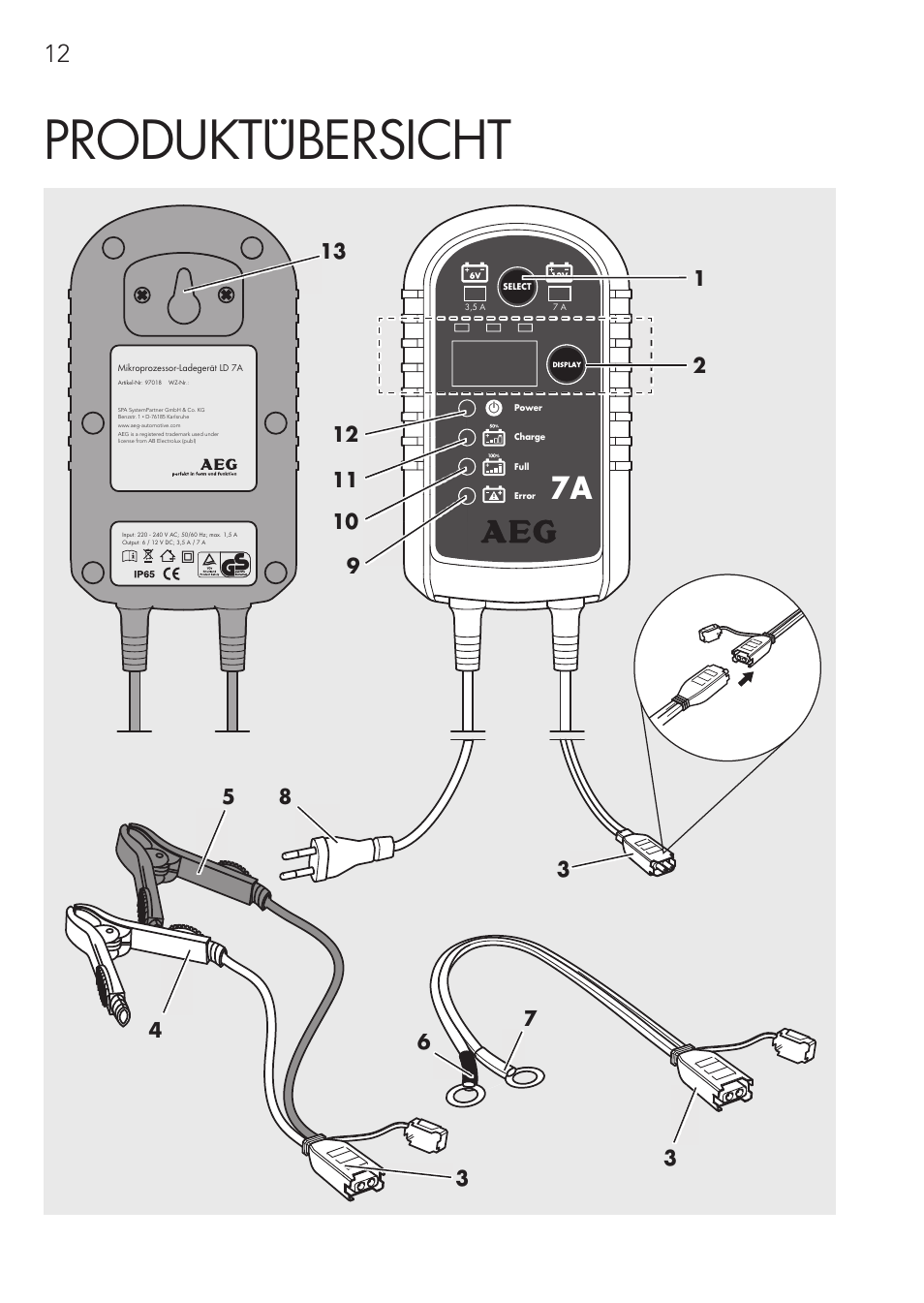 Produktübersicht | AEG CHARGING UNIT LM 1.5 User Manual | Page 12 / 124