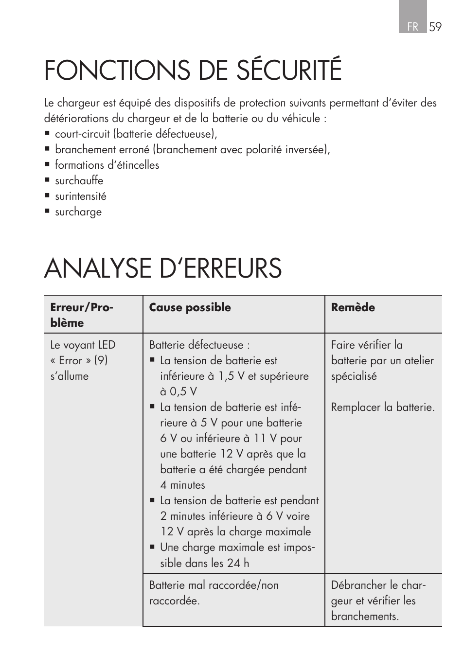 Fonctions de sécurité, Analyse d‘erreurs | AEG CHARGING UNIT LM 1.5 User Manual | Page 59 / 124