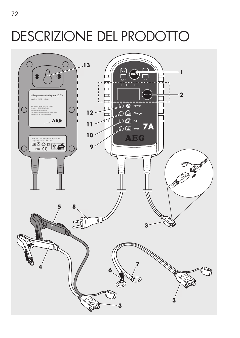 Descrizione del prodotto | AEG CHARGING UNIT LM 1.5 User Manual | Page 72 / 124