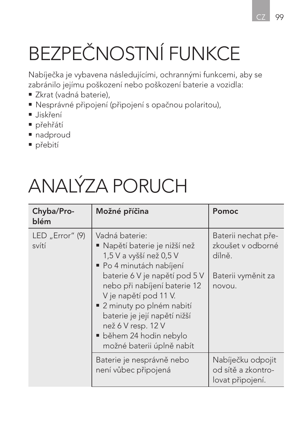 Bezpečnostní funkce, Analýza poruch | AEG CHARGING UNIT LM 1.5 User Manual | Page 99 / 124