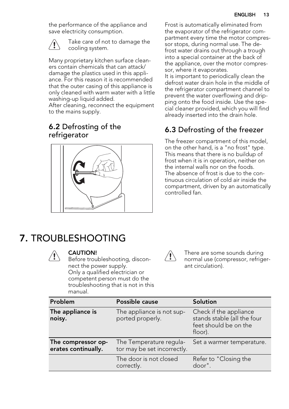 Troubleshooting, 2 defrosting of the refrigerator, 3 defrosting of the freezer | AEG S83200CMW0 User Manual | Page 13 / 20